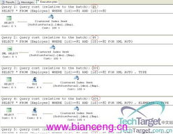 SQL Server中XML AUTO與網絡安全及網絡管理軟件應用對比分析
